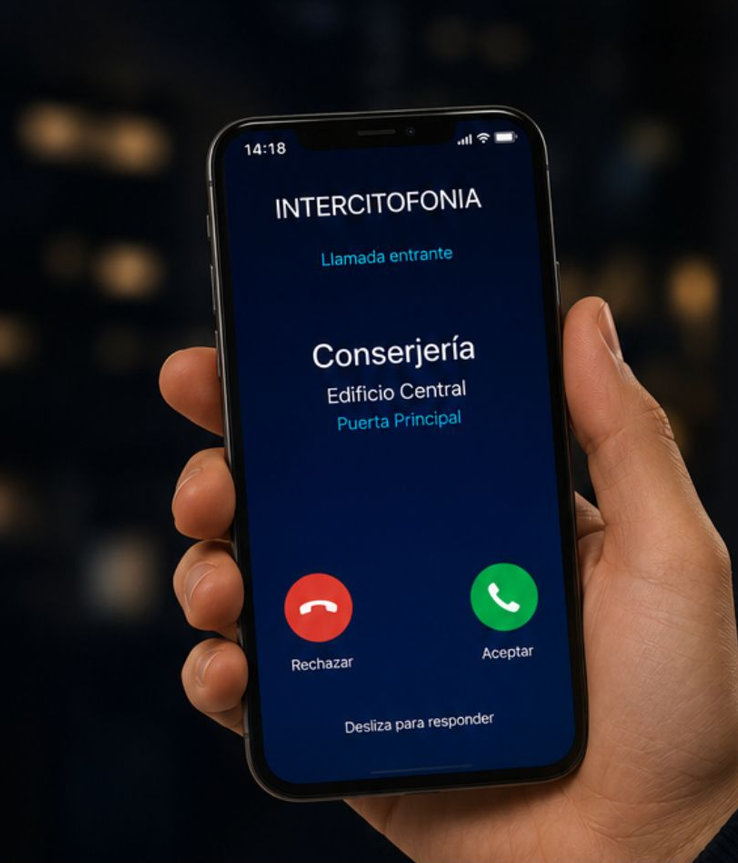 Sistema de interfonía